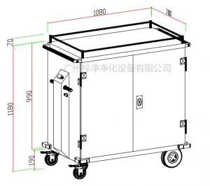 無(wú)菌物品運(yùn)送車、回收車、下送車、電動(dòng)運(yùn)送車、密封車設(shè)計(jì)圖